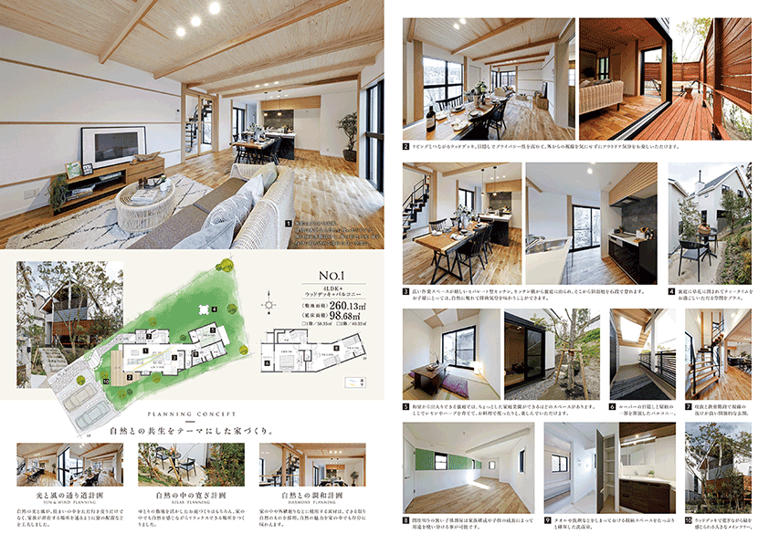 ［新築分譲一戸建］モデルハウスガイド