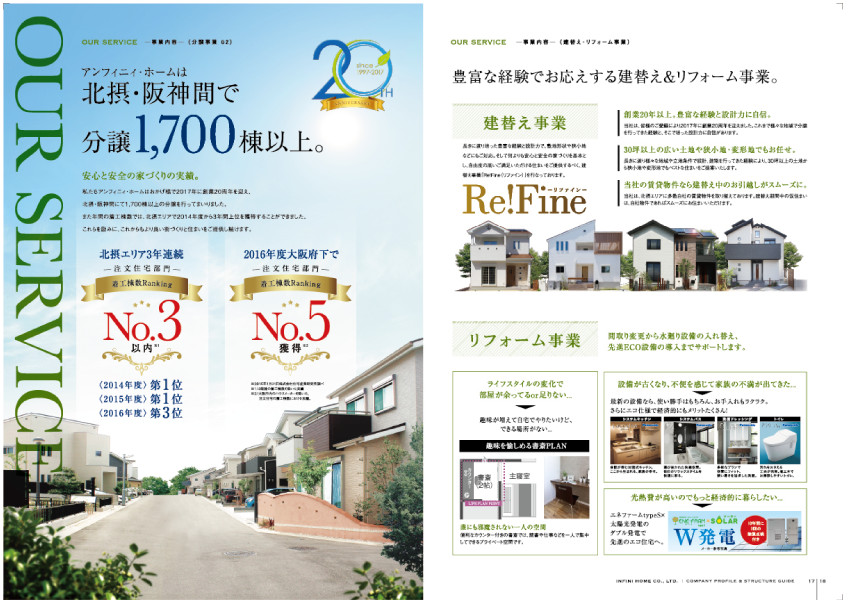 ［不動産企業様］会社案内