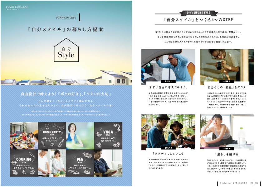 ［新築分譲一戸建］コンセプトブック