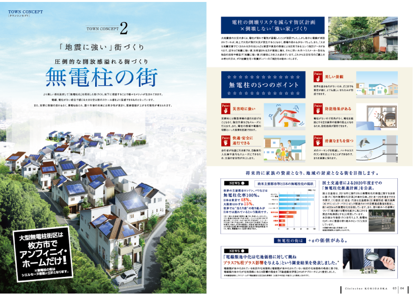 ［新築分譲一戸建］コンセプトブック