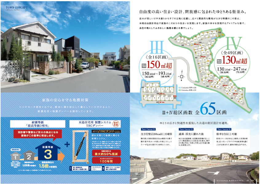 ［新築分譲一戸建］コンセプトブック