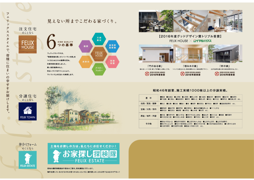 ［不動産企業様］コンセプトブック