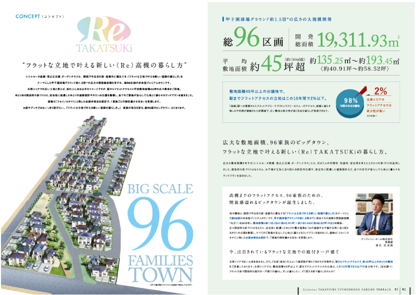 ［新築分譲一戸建］コンセプトブック